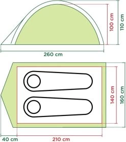 Coleman Darwin 2 Koepeltent - 2-Persoons - Groen -Campingwinkel 1065x1200