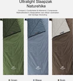 Naturehike® Slaapzak - Lichtgewicht - 205*85cm - Compact - Waterdicht - 3 Seizoenen Slaapzak Lente, Zomer & Herfst - Outdoor - Slaapzakken Volwassen & Kinderen -Campingwinkel 1093x1200
