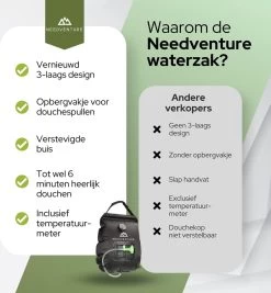 Needventure Solar Douche - Camping Douchezak - Buiten Douche - Tuindouche - Inclusief Thermometer - Waterzak Met Douchekop - 20L - Zwart 19 Needventure Solar Douche - Camping Douchezak - Buiten Douche - Tuindouche - Inclusief Thermometer - Waterzak Met Douchekop - 20L - Zwart -Campingwinkel 1112x1200 3