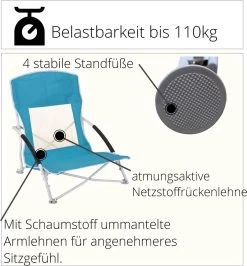 JEMIDI Lichtgewicht Inklapbare Draagbare Strandstoel - Opvouwbare Campingstoel Met Draagtas - Ademend En Comfortabel 12 JEMIDI Lichtgewicht Inklapbare Draagbare Strandstoel - Opvouwbare Campingstoel Met Draagtas - Ademend En Comfortabel -Campingwinkel 1116x1200 2