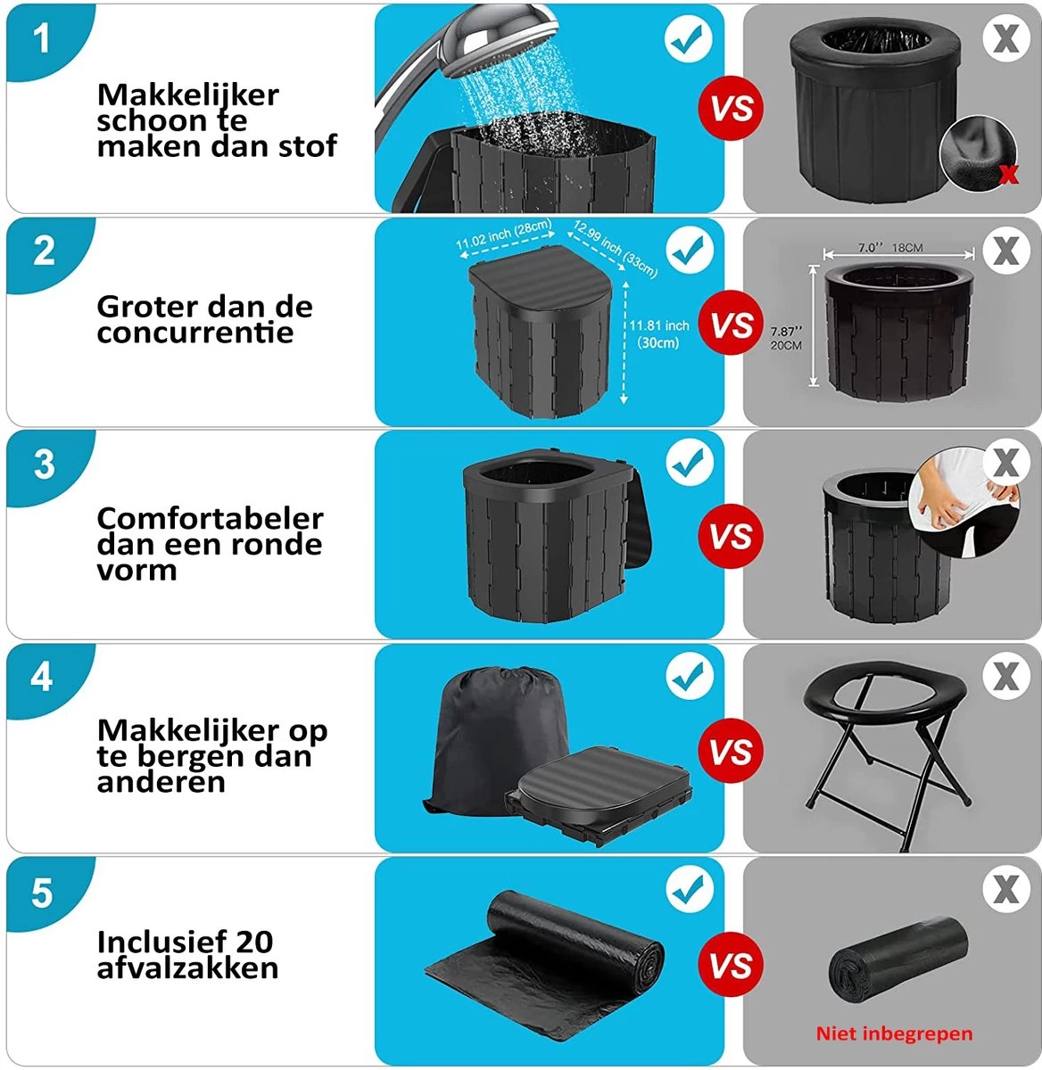 Merkloos Camping Toilet Met Draagtas En 10 Vuilzakken - Toiletemmer Draagbaar Met Deksel 5 Merkloos Camping Toilet Met Draagtas En 10 Vuilzakken - Toiletemmer Draagbaar Met Deksel - Afbeelding 5