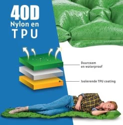 TRVLMORE Slaapmat - Zelfopblazend - 1 Persoons - Ingebouwde Pomp En Kussen - Groen -Campingwinkel 1183x1200 3