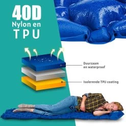 TRVLMORE Slaapmat - Zelfopblazend - 1 Persoons - Ingebouwde Pomp En Kussen - Blauw -Campingwinkel 1196x1200 11