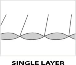 LOWLAND OUTDOOR® Donzen Slaapzak - Companion Economy - 210x80 Cm - Rood -Campingwinkel 1200x1027