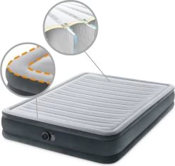 Intex Comfort-plush Full Luchtbed - 2-persoons - 203x152x33 Cm 32 Intex Comfort-plush Full Luchtbed - 2-persoons - 203x152x33 Cm -Campingwinkel 1200x1135 2