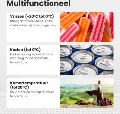 Auronic Elektrische Koelbox - 49.5L - Compressor - 12V En 240V - Grijs -Campingwinkel 1200x1147 5