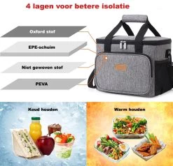 Lunchtas - Koeltas Voor Dames En Heren - Cool Bag - 4 Laags Geïsoleerde Koeltas - Kleine Cooler - Lunch Box - Lunchtas 15 Liter -Campingwinkel 1200x1157 5