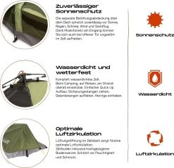 Where Tomorrow Solo Tent 220X80X50 Cm - Groen - 1 Persoons 11 Where Tomorrow Solo Tent 220X80X50 Cm - Groen - 1 Persoons -Campingwinkel 1200x1162 2