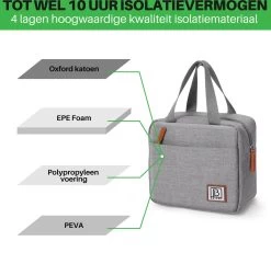 Brisby 4 Laags Geïsoleerde Koeltas - Lunchtas 4 Liter - Lichtgrijs 17 Brisby 4 Laags Geïsoleerde Koeltas - Lunchtas 4 Liter - Lichtgrijs -Campingwinkel 1200x1170 9