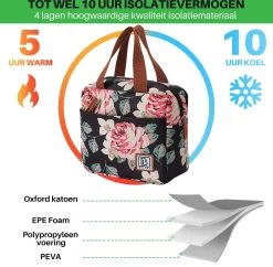 Brisby 4 Laags Geïsoleerde Koeltas - Lunchtas 4 Liter - Bloemetjes -Campingwinkel 1200x1178 11