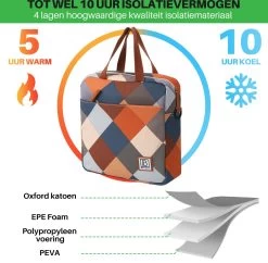 Brisby 4 Laags Geïsoleerde Koeltas - Lunchtas 7 Liter - Blok -Campingwinkel 1200x1178 12
