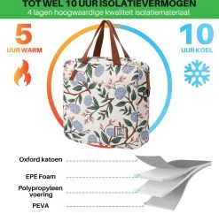 Brisby 4 Laags Geïsoleerde Koeltas - Lunchtas 7 Liter - Bloemetjes Wit -Campingwinkel 1200x1178 17