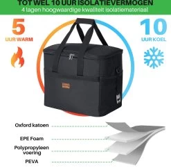 Packaway 4 Laags Geïsoleerde Koeltas - Lunchtas 40 Liter - Zwart -Campingwinkel 1200x1178 23