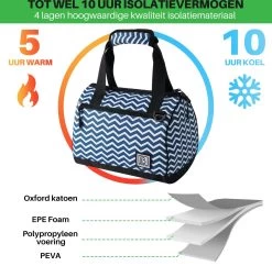 Brisby 4 Laags Geïsoleerde Koeltas - Lunchtas 10 Liter - Zigzag Blauw -Campingwinkel 1200x1178 24