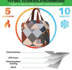Brisby 4 Laags Geïsoleerde Koeltas - Lunchtas 4 Liter - Blok -Campingwinkel 1200x1178 5