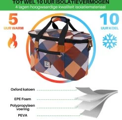 Brisby 4 Laags Geïsoleerde Koeltas - Boodschappentas 21 Liter - Block 17 Brisby 4 Laags Geïsoleerde Koeltas - Boodschappentas 21 Liter - Block -Campingwinkel 1200x1178 7