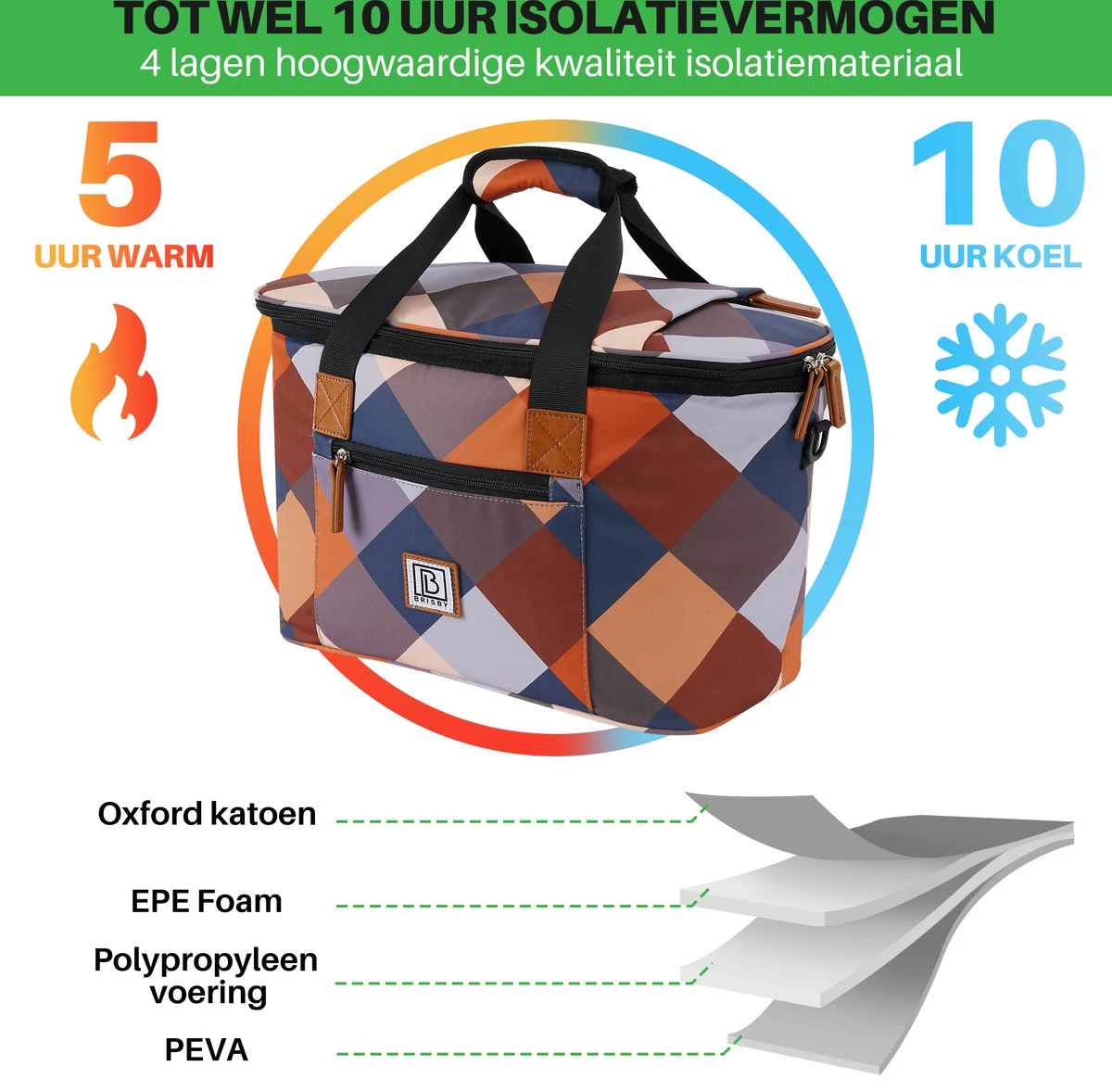 Brisby 4 Laags Geïsoleerde Koeltas - Boodschappentas 21 Liter - Block 8 Brisby 4 Laags Geïsoleerde Koeltas - Boodschappentas 21 Liter - Block - Afbeelding 8