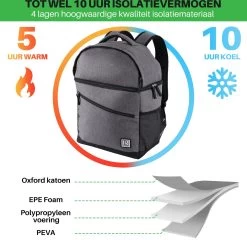 Brisby 4 Laags Geïsoleerde Koeltas Rugzak - 25 Liter - Met Handige Vakken Voor Bestek En Essentials - Waterafstotend Materiaal - Donkergrijs -Campingwinkel 1200x1178 9