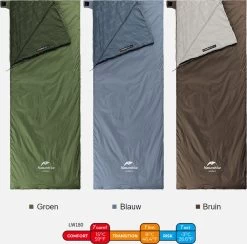 Naturehike® Slaapzak - Lichtgewicht - 205*85cm - Compact - Waterdicht - 3 Seizoenen Slaapzak Lente, Zomer & Herfst - Outdoor - Slaapzakken Volwassen & Kinderen -Campingwinkel 1200x1186 2