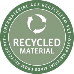 Reisenthel Coolerbag XL Koeltas - 30L - Zwart 17 Reisenthel Coolerbag XL Koeltas - 30L - Zwart -Campingwinkel 1200x1196 28