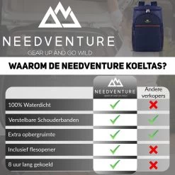 Needventure Koeltas - Lunchtas - Koelrugtas - Picknicktas - 20 Liter - Flessenhouder - Bieropener - Blauw 17 Needventure Koeltas - Lunchtas - Koelrugtas - Picknicktas - 20 Liter - Flessenhouder - Bieropener - Blauw -Campingwinkel 1200x1200 1311