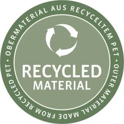 Reisenthel Coolerbag XL Koeltas - 30L - Navy Blauw -Campingwinkel 1200x1200 1363