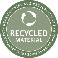 Reisenthel Coolerbag XL Koeltas - 30L - Zwart 14 Reisenthel Coolerbag XL Koeltas - 30L - Zwart -Campingwinkel 1200x1200 1376