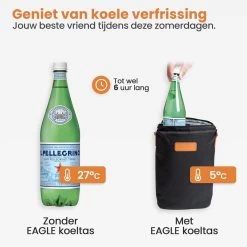 Eagle Koeltas - Compacte Koeltas - Stoffen Tas - Strandtas - Mini Koelbox -Campingwinkel 1200x1200 1446