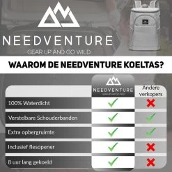 Needventure Koeltas - Lunchtas - Koelrugtas - Picknicktas - 20 Liter - Flessenhouder - Bieropener - Grijs 17 Needventure Koeltas - Lunchtas - Koelrugtas - Picknicktas - 20 Liter - Flessenhouder - Bieropener - Grijs -Campingwinkel 1200x1200 1555