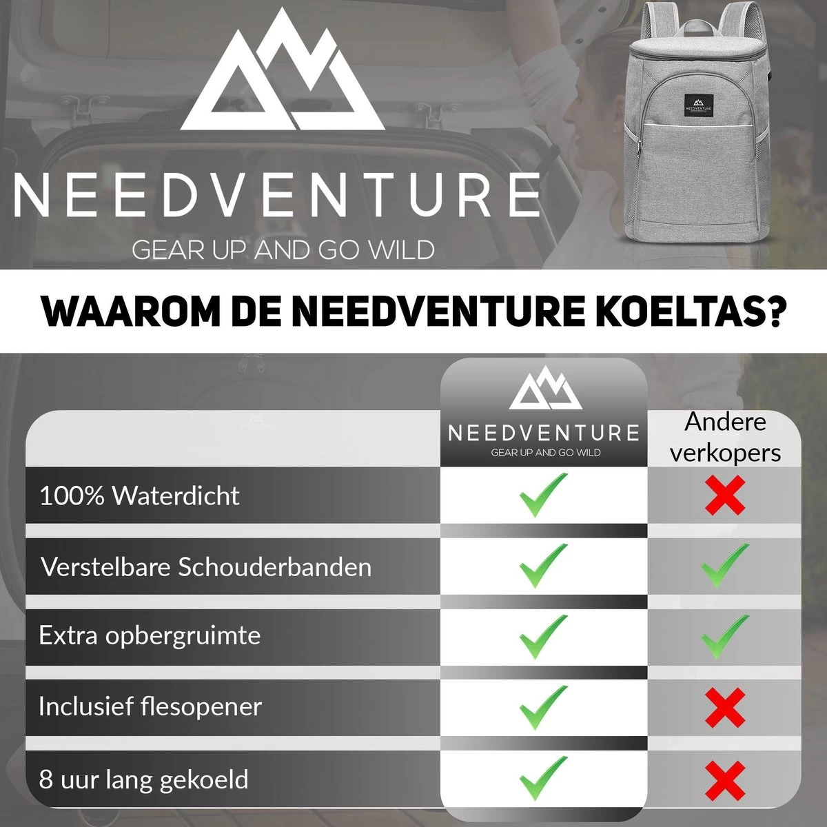 Needventure Koeltas - Lunchtas - Koelrugtas - Picknicktas - 20 Liter - Flessenhouder - Bieropener - Grijs 8 Needventure Koeltas - Lunchtas - Koelrugtas - Picknicktas - 20 Liter - Flessenhouder - Bieropener - Grijs - Afbeelding 8