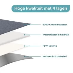 ForDig Lunchtas Grijs - Koeltas Gemaakt Van 600D Polyester Met PEVA-Voering - Ruimte Voor Lunchtrommel / Snacks / Blikjes - Koel Tas Met Mesh Opbergruimtes En Ruimte Voor Bestek - Lunch Tas Cool Bag - Coolerbag - Kleine Cooler 13 ForDig Lunchtas Grijs - Koeltas Gemaakt Van 600D Polyester Met PEVA-Voering - Ruimte Voor Lunchtrommel / Snacks / Blikjes - Koel Tas Met Mesh Opbergruimtes En Ruimte Voor Bestek - Lunch Tas Cool Bag - Coolerbag - Kleine Cooler -Campingwinkel 1200x1200 1575