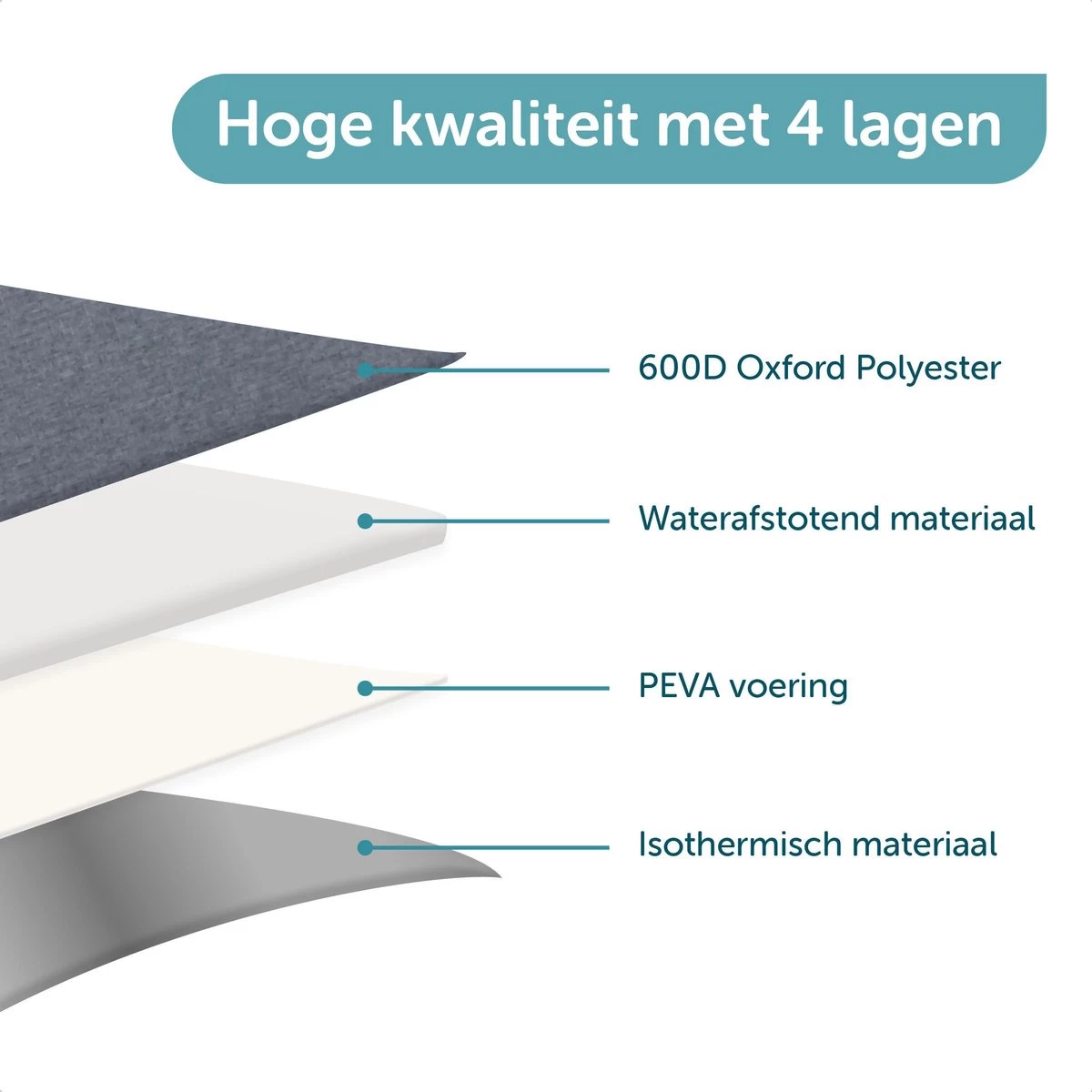 ForDig Lunchtas Grijs - Koeltas Gemaakt Van 600D Polyester Met PEVA-Voering - Ruimte Voor Lunchtrommel / Snacks / Blikjes - Koel Tas Met Mesh Opbergruimtes En Ruimte Voor Bestek - Lunch Tas Cool Bag - Coolerbag - Kleine Cooler 7 ForDig Lunchtas Grijs - Koeltas Gemaakt Van 600D Polyester Met PEVA-Voering - Ruimte Voor Lunchtrommel / Snacks / Blikjes - Koel Tas Met Mesh Opbergruimtes En Ruimte Voor Bestek - Lunch Tas Cool Bag - Coolerbag - Kleine Cooler - Afbeelding 7