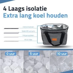 GOAT Outdoor 4 Laags Geïsoleerde Koeltas - Lunchtas 15 Liter - Grijs - Excl. Koelelementen -Campingwinkel 1200x1200 1747