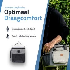 GOAT Outdoor 4 Laags Geïsoleerde Koeltas - Lunchtas 15 Liter - Grijs - Excl. Koelelementen -Campingwinkel 1200x1200 1748