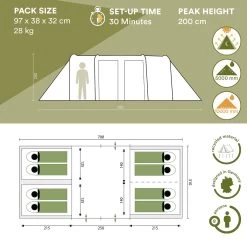 Skandika Montana 8 Sleeper Tent – Tunneltent – 8 Persoons Familietent - Campingtent – Sleeper Technology (2 Tot 4 Extra Donkere Slaapcabines) – Ingenaaide Tentvloer - Muggengaas – 700 X 310 X 200 Cm (LxBxH) – 5000mm Waterkolom – Kamperen – Blauw/wit 12 Skandika Montana 8 Sleeper Tent – Tunneltent – 8 Persoons Familietent - Campingtent – Sleeper Technology (2 Tot 4 Extra Donkere Slaapcabines) – Ingenaaide Tentvloer - Muggengaas – 700 X 310 X 200 Cm (LxBxH) – 5000mm Waterkolom – Kamperen – Blauw/wit -Campingwinkel 1200x1200 177