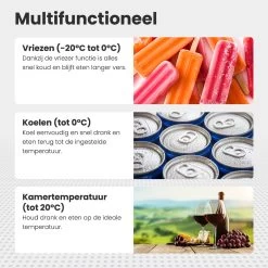 Auronic Elektrische Koelbox - 40.5L - Compressor - 12V En 240V - Grijs -Campingwinkel 1200x1200 1822