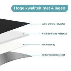 ForDig Koeltas XL Zwart (30 Liter) - Gemaakt Van 600D Polyester Met PEVA-Voering - Ruimte Voor 40 Blikjes Of 20 Halve Liter Flessen - Opvouwbaar Koel Tas Met Easy-Acces Flap - Ruimte Voor Bestek - Picknick Cool Bag - Coolerbag - Grote Cooler -Campingwinkel 1200x1200 1865