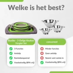 Buxibo - 3-Delige Keuken Vergiet Set Inklapbaar Groen/Grijs -Campingwinkel 1200x1200 1905