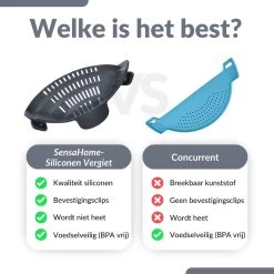 SensaHome- Siliconen Vergiet - Keuken Afgietdeksel - Afgiethulp - Siliconen - BPA Vrij - Grijs 30 SensaHome- Siliconen Vergiet - Keuken Afgietdeksel - Afgiethulp - Siliconen - BPA Vrij - Grijs -Campingwinkel 1200x1200 1944