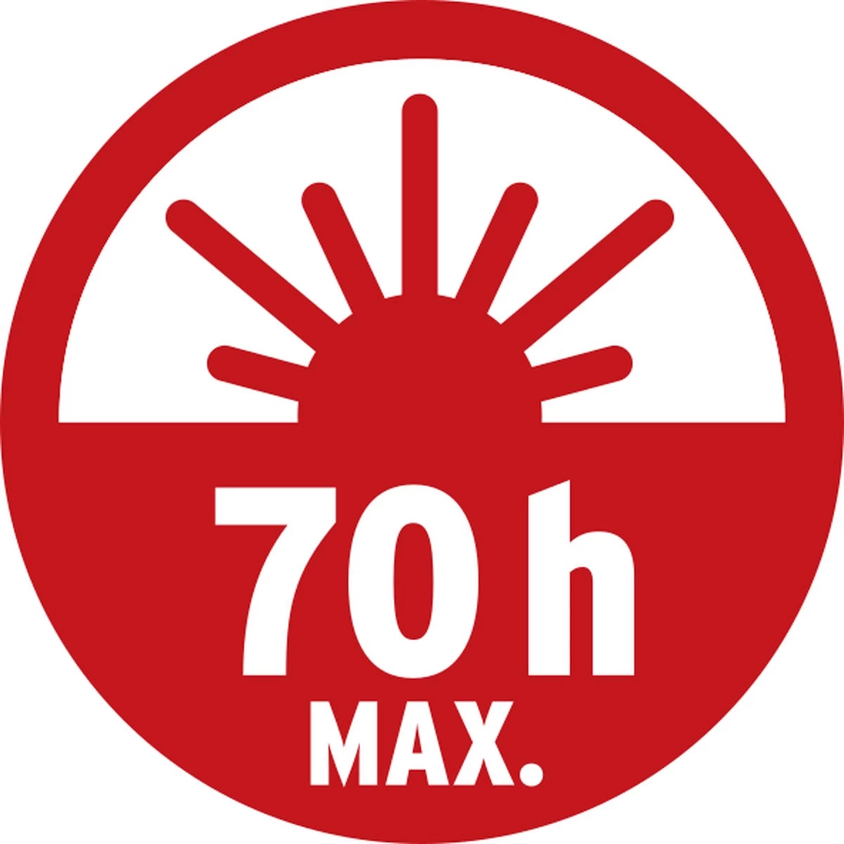 Brennenstuhl Oli 0200 Led-outdoorlamp. Geïntegreerde Li-Pol-accu. Zilver 4 Brennenstuhl Oli 0200 Led-outdoorlamp. Geïntegreerde Li-Pol-accu. Zilver - Afbeelding 4