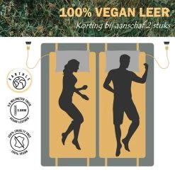 Earthle Earthing Slaapmat - Aardingsmat - Aarden - Earthing Mat - Aarding - Grounding Mat 13 Earthle Earthing Slaapmat - Aardingsmat - Aarden - Earthing Mat - Aarding - Grounding Mat -Campingwinkel 1200x1200 446