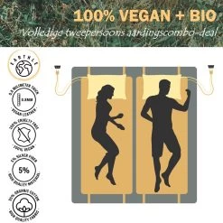 Earthle Volledige Earthing Tweepersoons Aardingsset - 2x Slaapmat + 2x Kussensloop - Aardingsmat - Aarden - Earthing Mat - Aarding - Grounding Mat - Kussensloop - Aardingskussensloop - Combo Deal -Campingwinkel 1200x1200 462