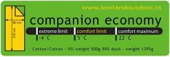 LOWLAND OUTDOOR® Donzen Slaapzak - Companion Economy - 210x80 Cm - Rood -Campingwinkel 1200x403