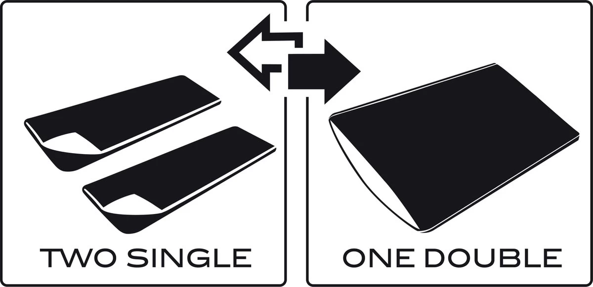 NOMAD® Blazer Classic '78 Slaapzak - Dekenmodel - Max Lichaamslengte 195 Cm 12 NOMAD® Blazer Classic '78 Slaapzak - Dekenmodel - Max Lichaamslengte 195 Cm - Afbeelding 12