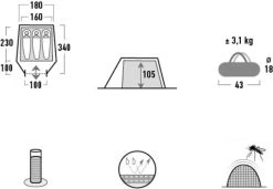 High Peak Lichtgewicht Tunneltent Kite 3 LW, Trekking Tent 3 Personen, 3,1 Kg, Aluminium Stokken, 3000 Mm Waterdicht, Extra Lang 230 Cm 7 High Peak Lichtgewicht Tunneltent Kite 3 LW, Trekking Tent 3 Personen, 3,1 Kg, Aluminium Stokken, 3000 Mm Waterdicht, Extra Lang 230 Cm -Campingwinkel 1200x833 1