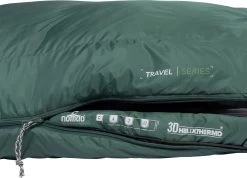 NOMAD® Triple-S Premium Plus Slaapzak (Links) | 220x80cm Groen | Lichtgewicht & Kwalitatief | Slaapzak | Incl Hoes 20 NOMAD® Triple-S Premium Plus Slaapzak (Links) | 220x80cm Groen | Lichtgewicht & Kwalitatief | Slaapzak | Incl Hoes -Campingwinkel 1200x864