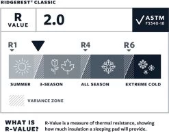 Thermarest RidgeRest Classic Slaapmat Regular Zwart 9 Thermarest RidgeRest Classic Slaapmat Regular Zwart -Campingwinkel 1200x939 3