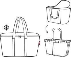 Reisenthel Coolerbag Koeltas - 20L - Zwart -Campingwinkel 1200x956 5