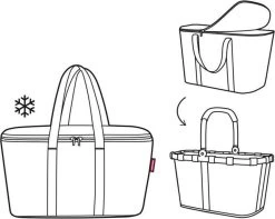 Reisenthel Coolerbag Koeltas - 20L - Signature Black Zwart 10 Reisenthel Coolerbag Koeltas - 20L - Signature Black Zwart -Campingwinkel 1200x958 1