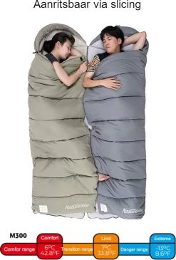 Naturehike® Slaapzak Katoen - 6 Tot 1 Graden - Slaapzakken Volwassenen - 220*80cm - 4 Seizoenen Slaapzak Lente, Zomer, Herfst & Winter - Lichtgewicht & Waterdicht -Campingwinkel 813x1200
